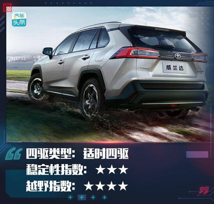 不是所有四驱都能去撒野，合资SUV四驱系统哪家强？