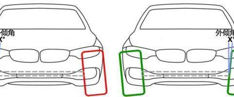 如何避免四轮定位被坑？10年汽修老师傅实力支招！