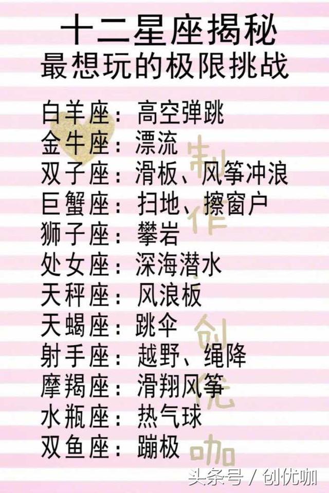 12星座最帅时长,想玩的相亲,星座对象,拒绝挑战女生的金牛座会爱上什么冷战的时候图片