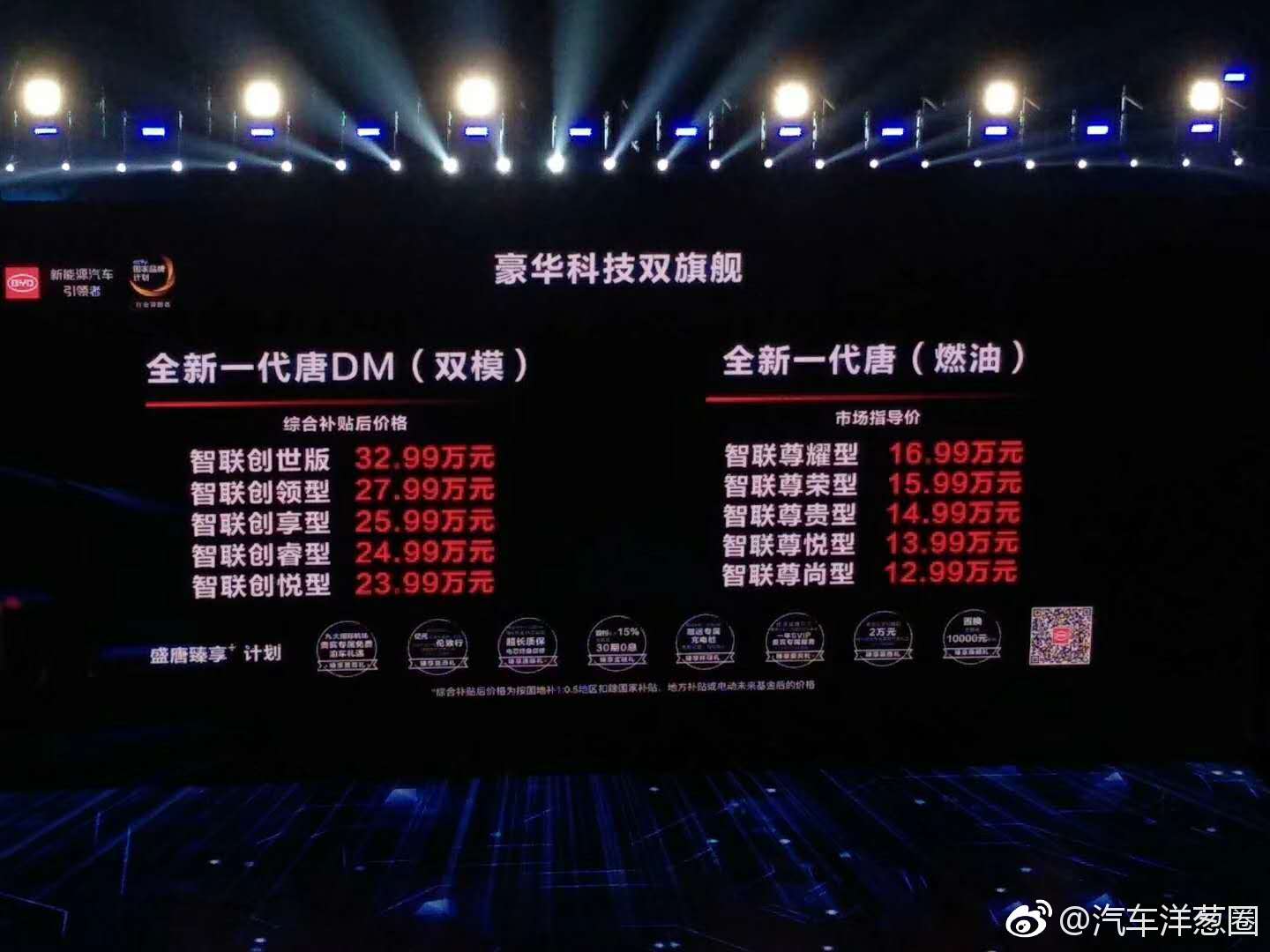 颜值提升太明显！全新比亚迪唐正式上市！指导价为12.99万~32