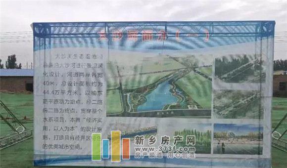 向阳而生|新乡两大湖区板块,谁是真正的价值高