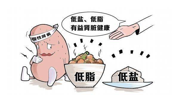 诊间日记:慢性肾脏病病情加重的八大原因