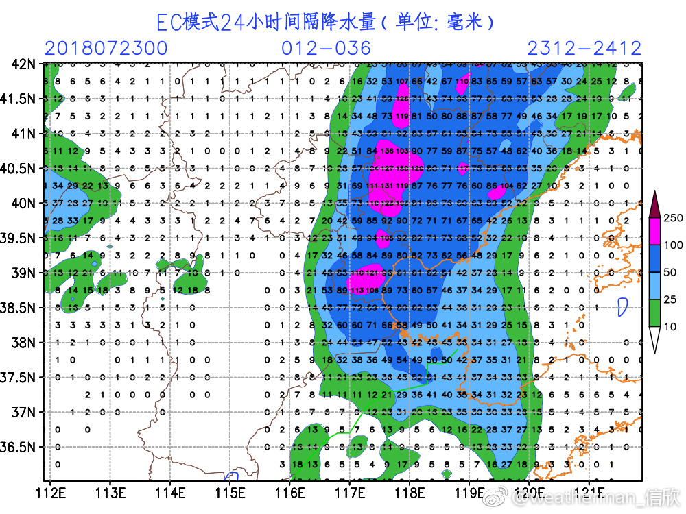台风安比和明天北京的雨