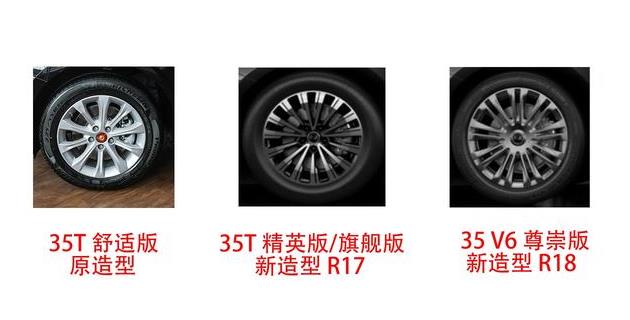 外观配置微调、取消方向盘金葵花LOGO,年度