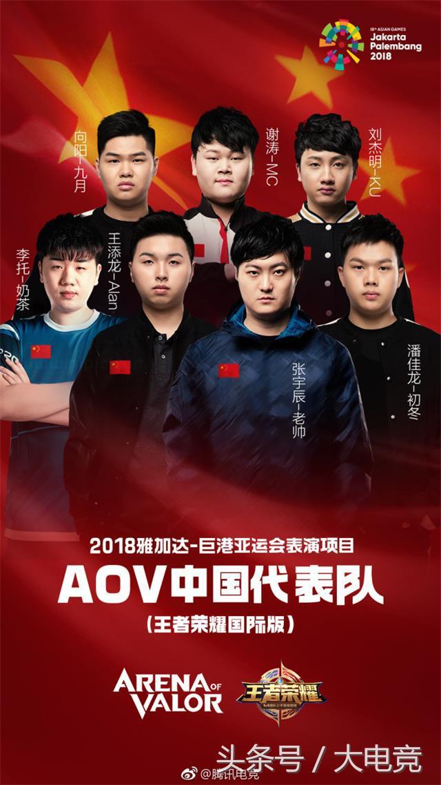 2018雅加达-巨港亚运会电竞表演赛项目国家队