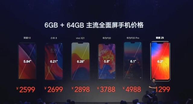联想Z5发布会全程怼小米8!千元机连苹果iPhon