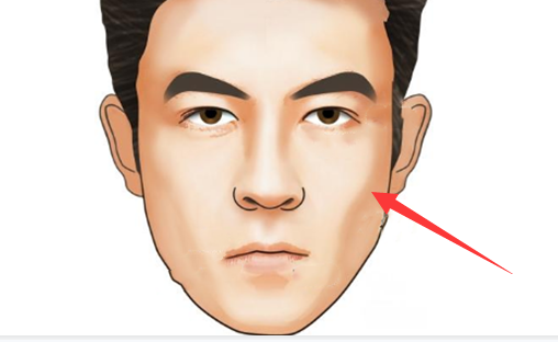 四种缺心眼的面相,爱自卑,做事没脑子,得罪人也