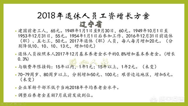 江苏省2018年的养老金调整方案是怎样的?