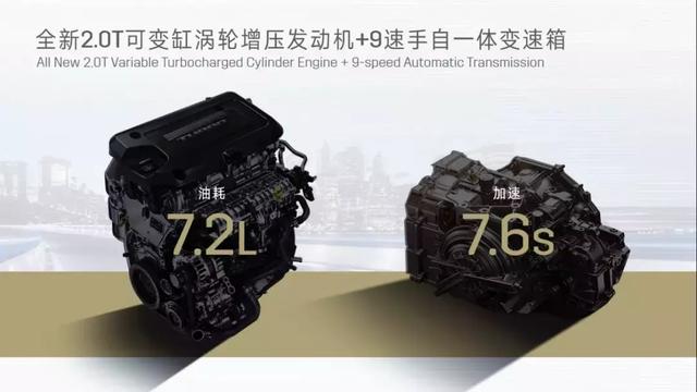 第八代Ecotec有什么黑科技，XT4敢怼上宝马X1？