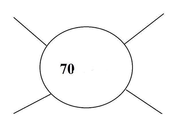 「编织技巧分享」学会了这个编织方法,你家的