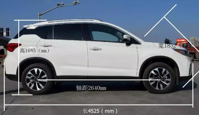 尖叫!抢购!这款SUV让年轻人疯狂!它到底因为什么?