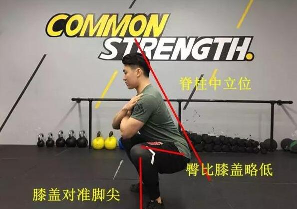 做深蹲时发力容易出现错误?2种方法,帮你正确