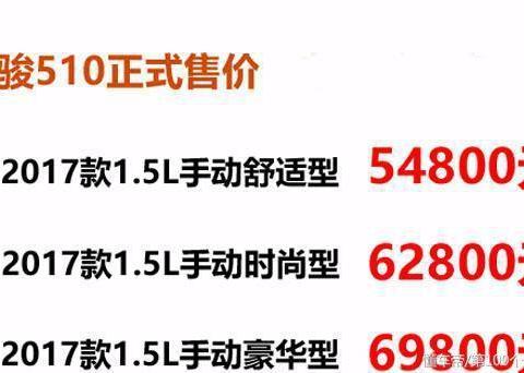 宝骏510本月上市 推出三款车型 手舒版5.48万元起