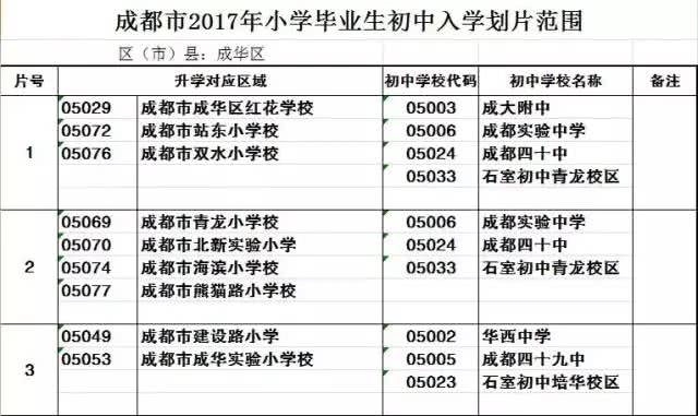 仅供参考|龙泉|社区|小学_新浪新闻