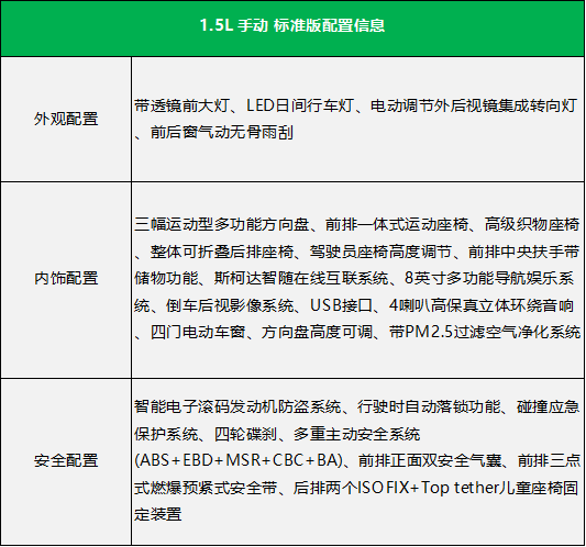 8英寸多媒体系统是亮点，斯柯达柯米克配置解读