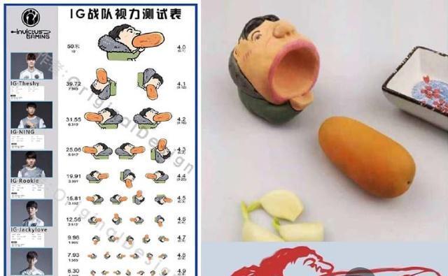 从[王思聪吃热狗]谈谈Q版漫画的肖像权问题-新