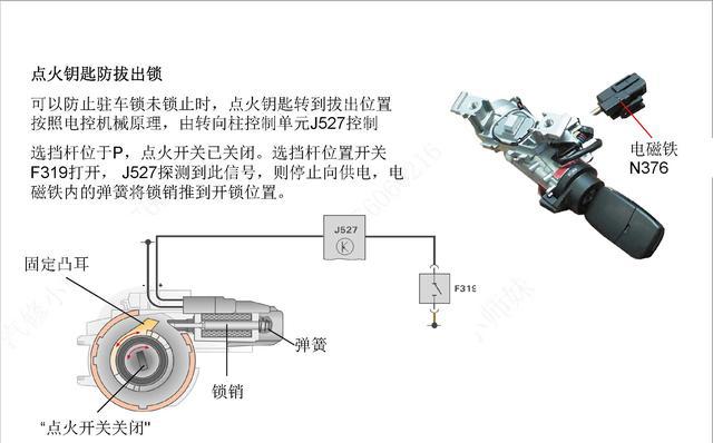 图说 一汽大众迈腾 DSG 自动变速器原理