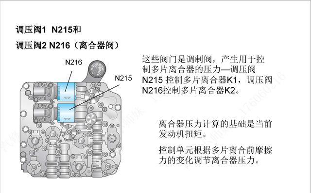 图说 一汽大众迈腾 DSG 自动变速器原理