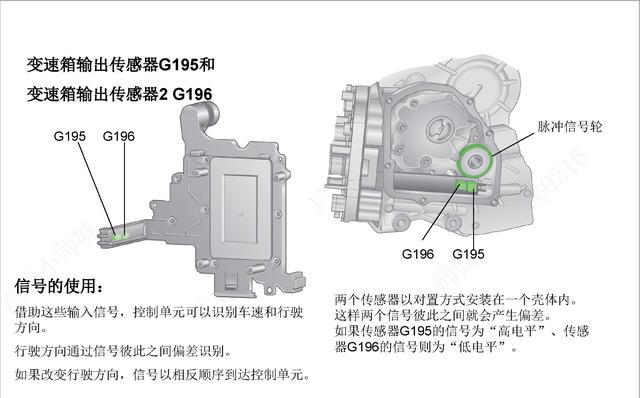 g501 g502 输入轴转速传感器