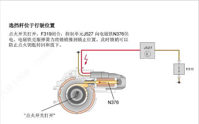 图说 一汽大众迈腾 DSG 自动变速器原理