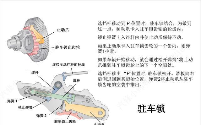 图说 一汽大众迈腾 DSG 自动变速器原理