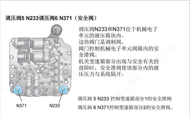 图说 一汽大众迈腾 DSG 自动变速器原理