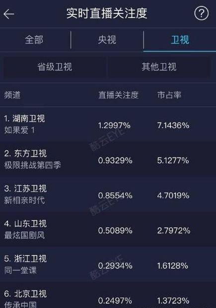 事隔十年，张柏芝复出新剧成狗血大集合，网友：新版回家的诱惑？