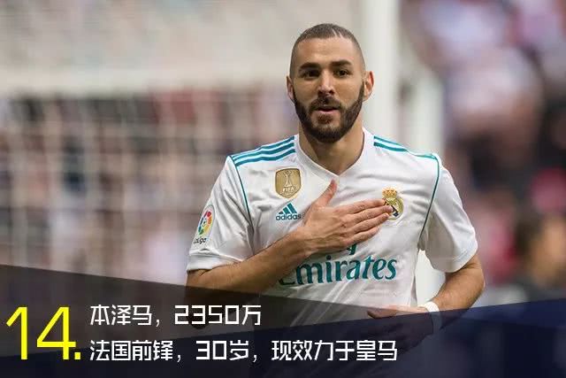 曼联壁纸_曼联2018收入
