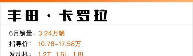 12万左右买合资轿车, 大多数中国人会考虑这4台!