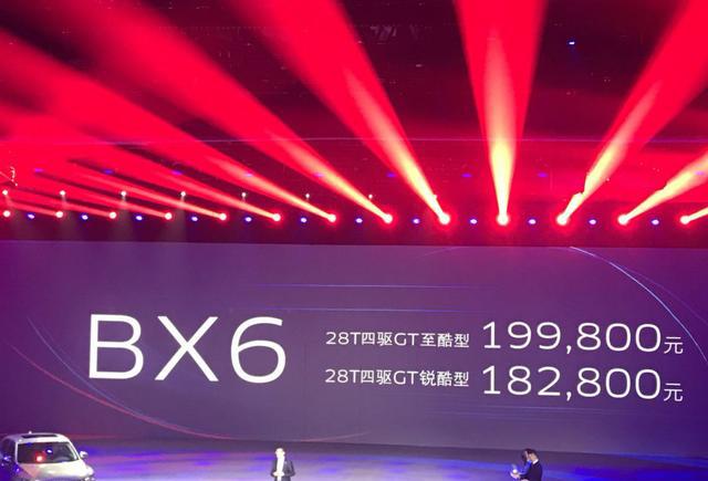 宝沃BX6售价18.28-19.98万元，提供终身质保