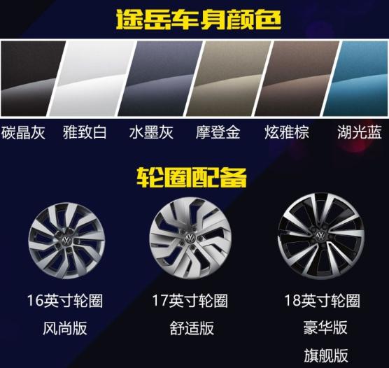 2.0T独立悬挂,德系正宗SUV不到17万起售,外号小途昂途岳来了