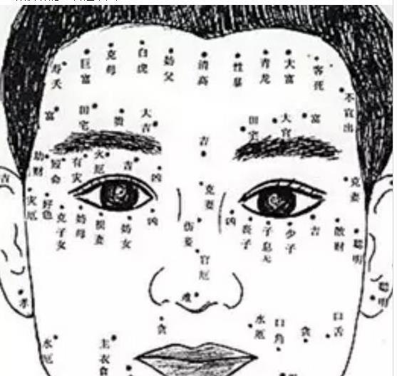 39,额头上有痣,与向导关联不能维系.本人提拔出现妨碍.
