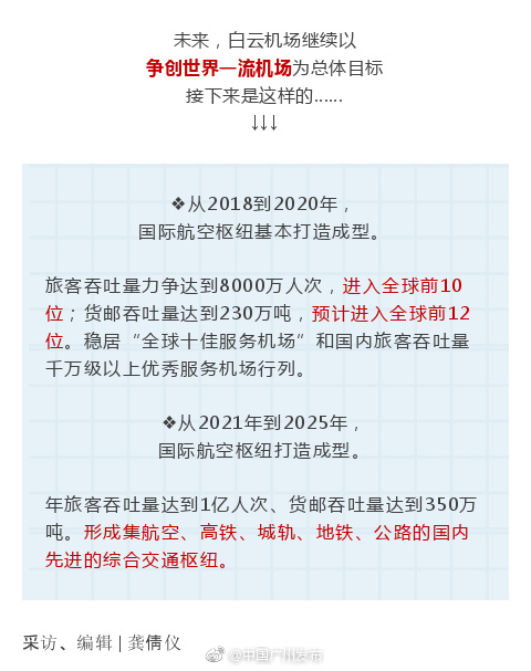 未来可直飞马德里波士顿!白云机场三年内再开