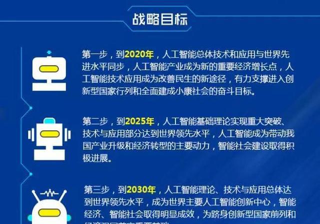 青少年学习编程刻不容缓,信息技术成高考选考