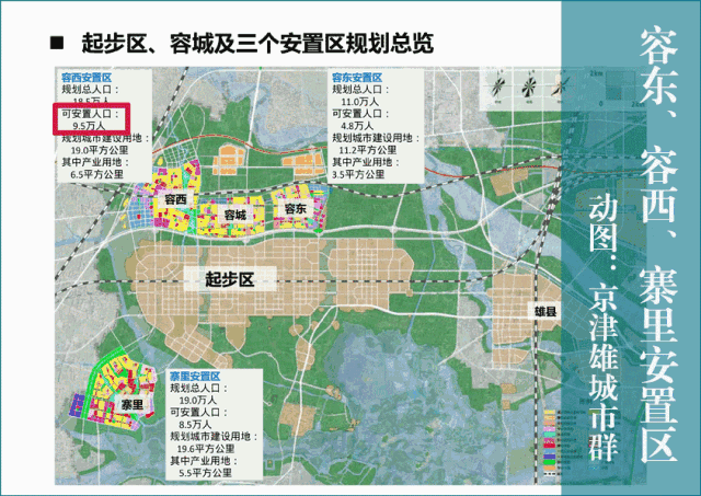 拆迁套人口_人口普查(3)