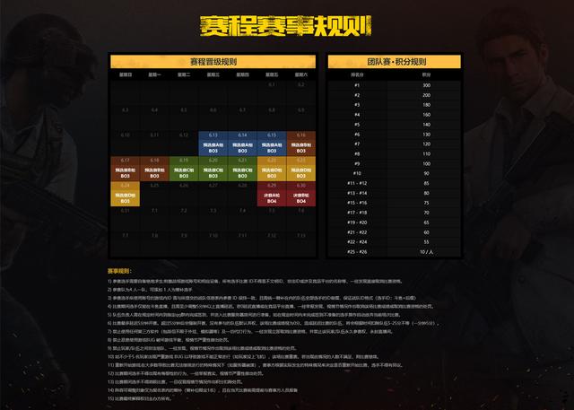斗鱼刺激战场千人公开赛,全力打造国内第一吃