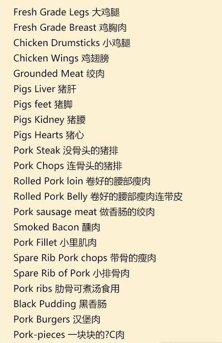 喜欢吃肉的朋友,这些肉的英语词汇需要学一下