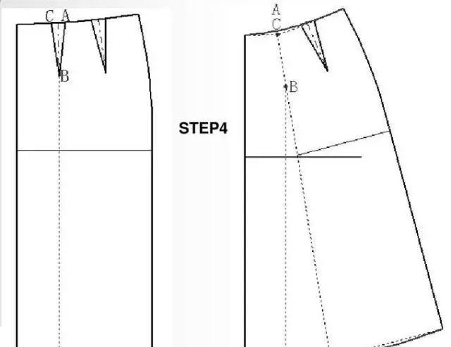 裙子制版半身裙的结构变化和制图
