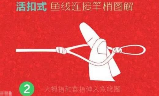 鱼线怎么绑在鱼竿上?手竿鱼线连接竿梢图解