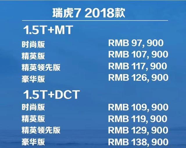 2018款奇瑞瑞虎7上市, 售价9.79万元-15.09万元