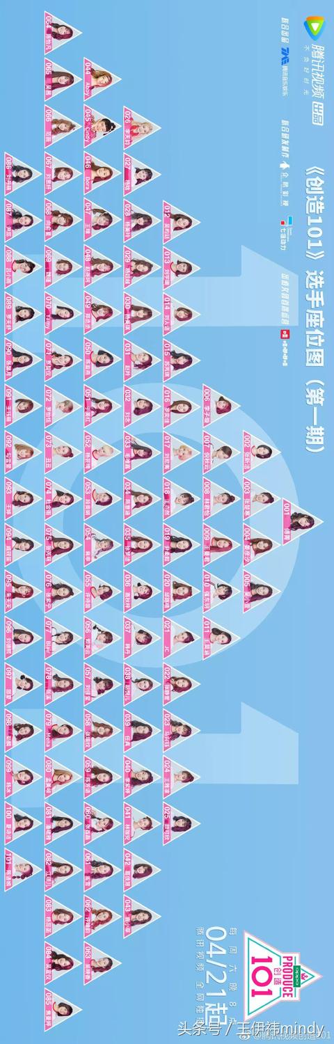 数读创造101全网人气大排行~ 你pick的"小姐姐"进a班了吗?