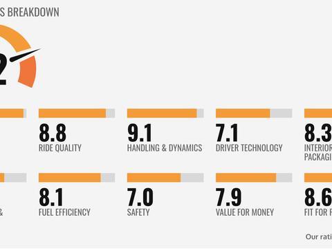 秒杀阿斯顿马丁，2018款捷豹F-Type SVR正式上市