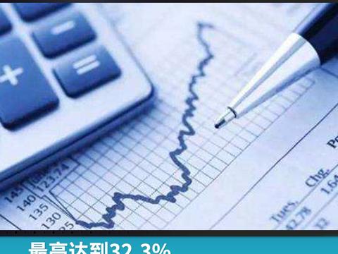 最高达到32.3%，2018年前4月车企销量目标完成率解读