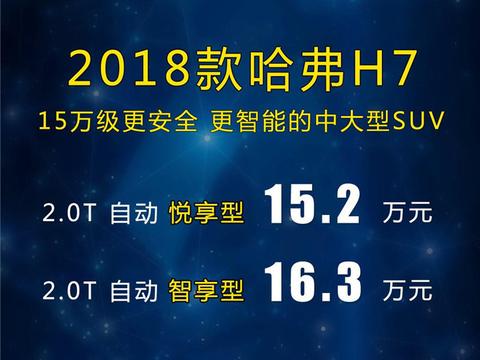 15万品质、安全SUV，哈弗H7因这两大利好将成消费者关注重点
