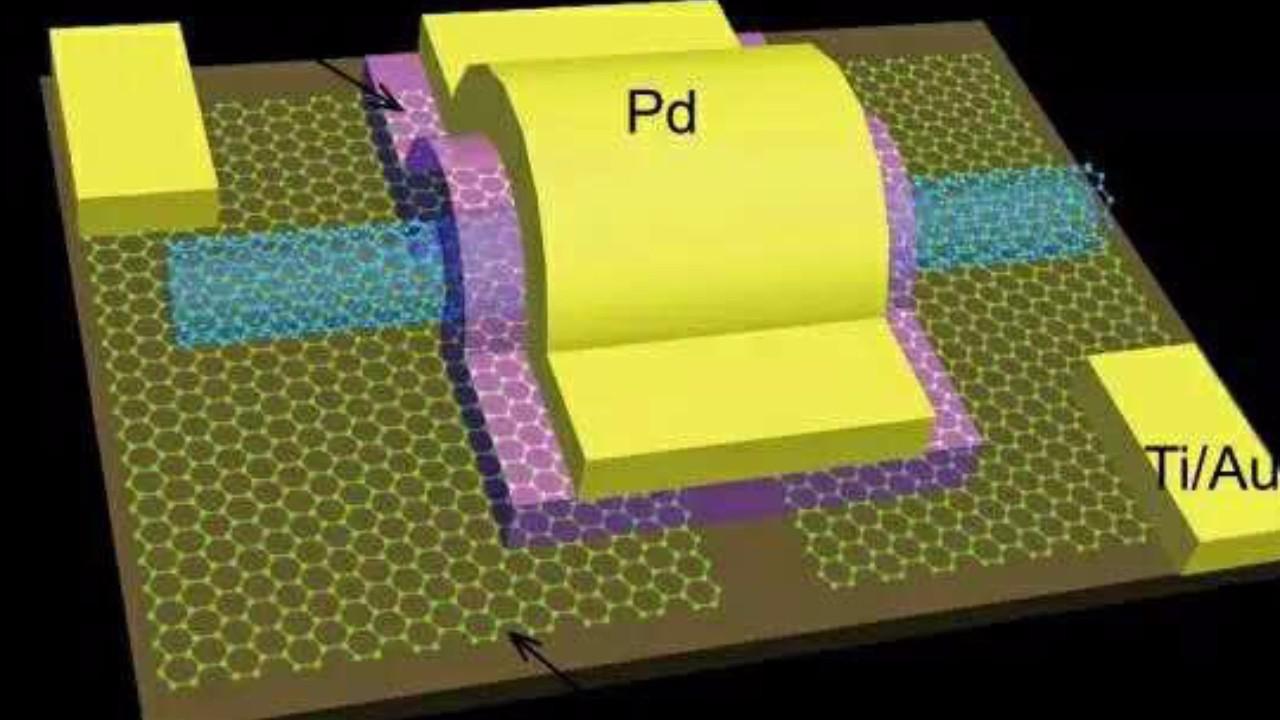 3D畅想碳纳米管芯片:超长手机续航 皮肤贴合传感器