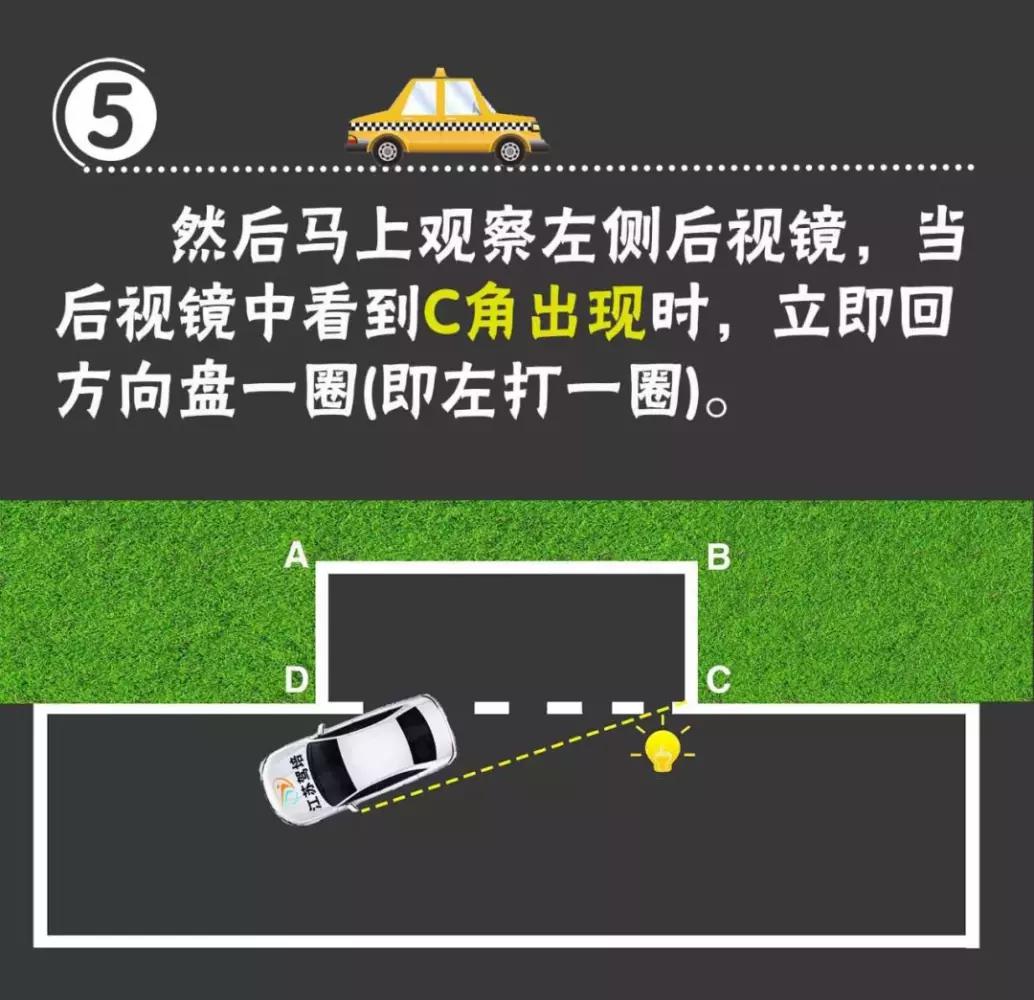 科目二侧方位停车技巧