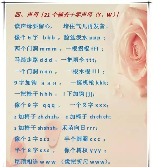 天才妈妈! 把幼儿园到小学6年拼音知识全变顺