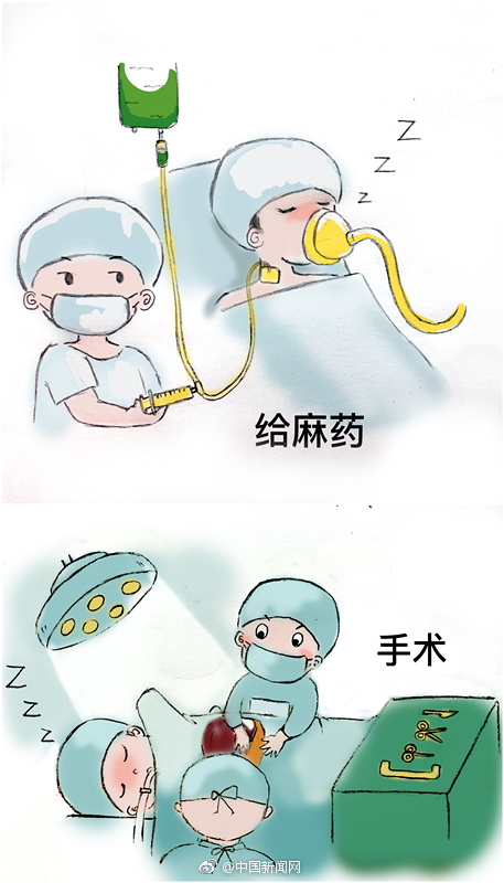 90后护士为特殊病人画34幅漫画讲解手术流程[心]