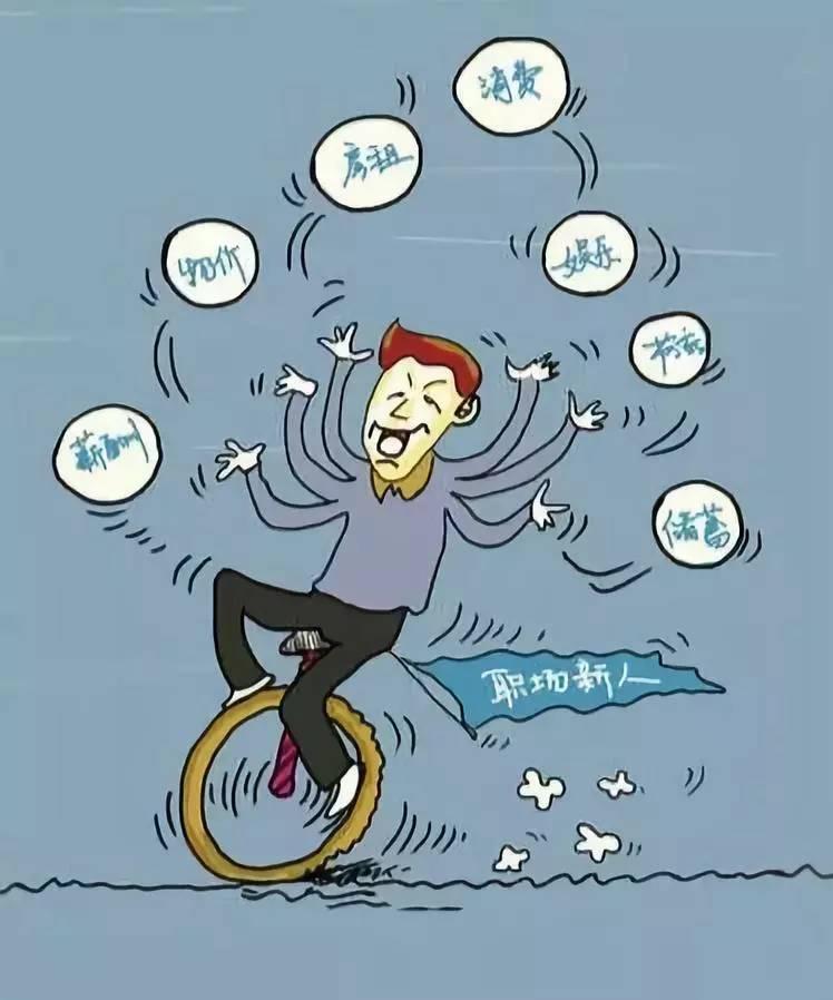 高中、大学、社会有什么区别? 看到第一个就