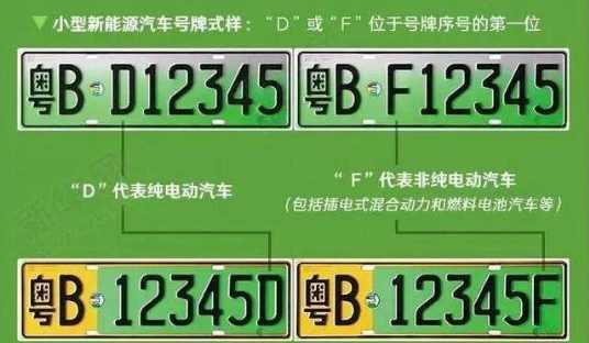 开车遇到这种颜色的车牌躲远点,老司机都不敢